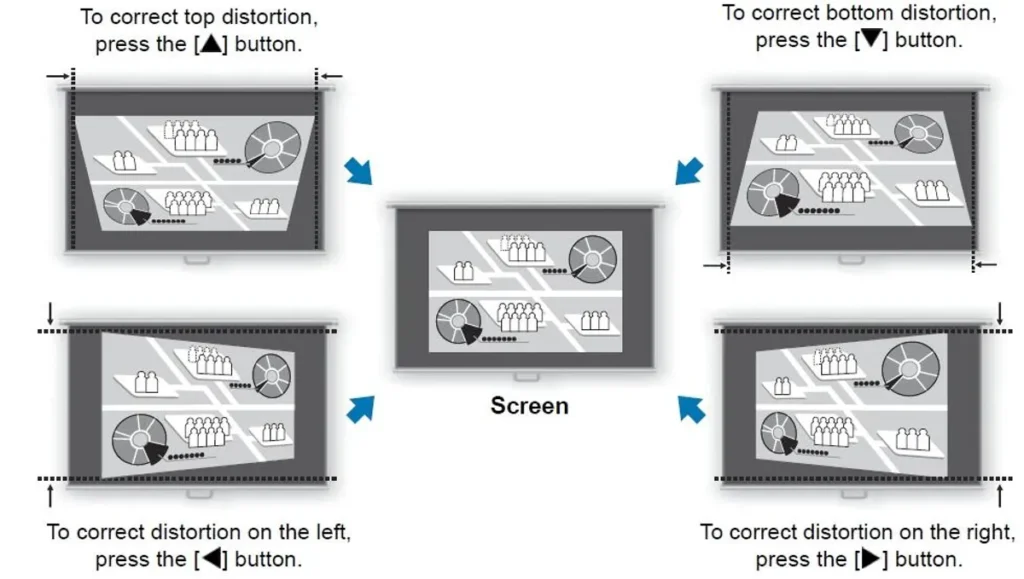 Can A Projector Be Damaged By X-Ray Machines When Carried In Hand Luggage?