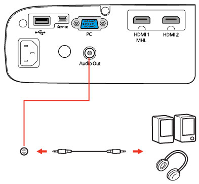 Can You Connect External Speakers To A Projector?