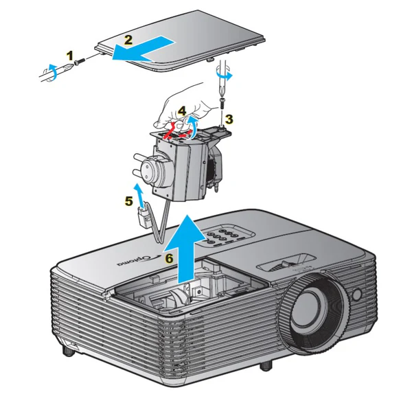 Do Projectors Require Maintenance?