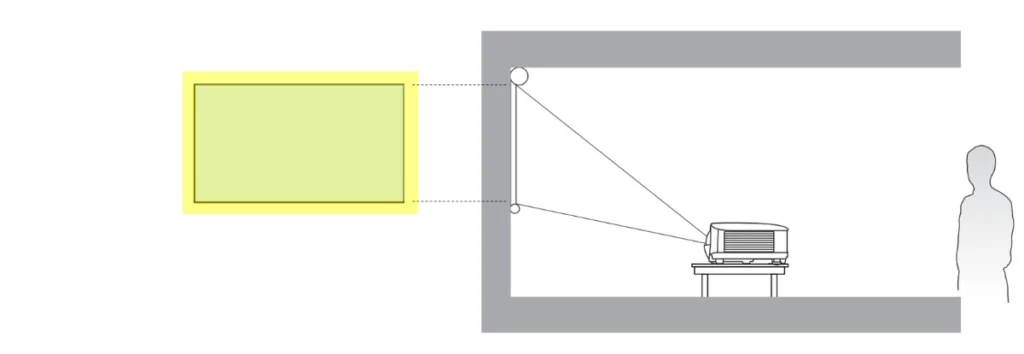 How Can I Minimize Quality Loss When Using Projector Zoom?