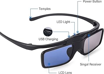 How Long Do The Batteries Last In 3d Glasses For Jvc Projectors?