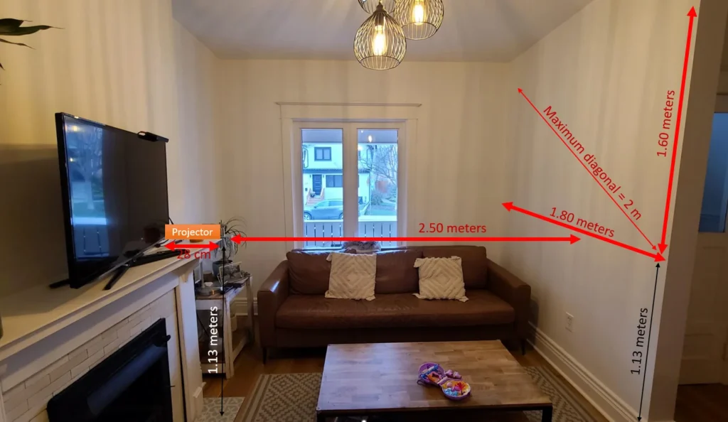 Where Should I Put My Projector In My Living Room?