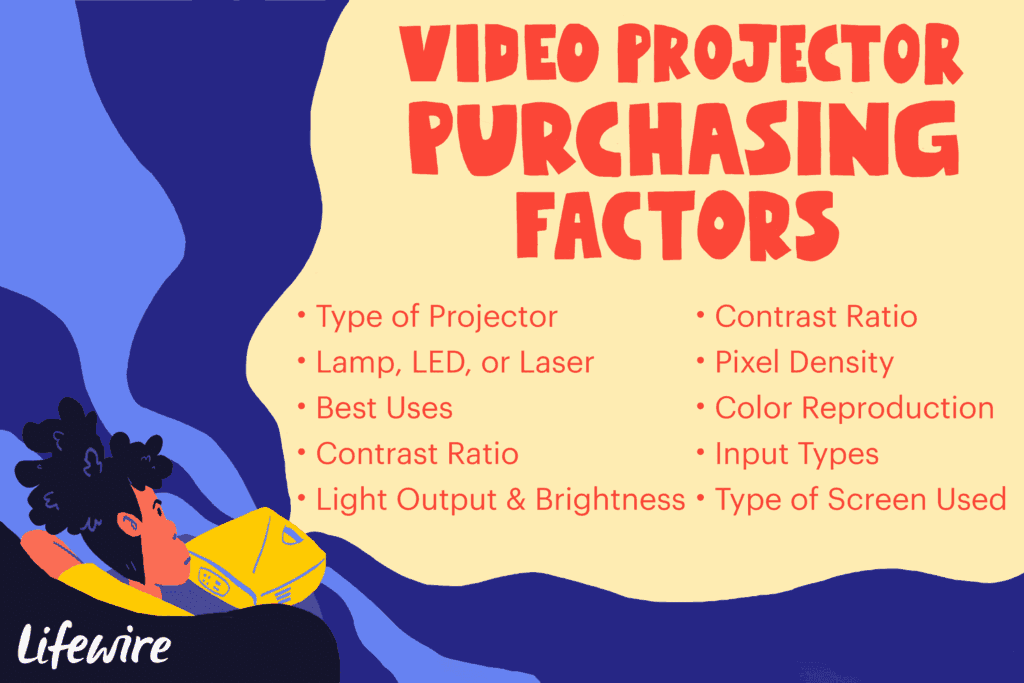 What Are The Factors To Consider While Buying A Projector?