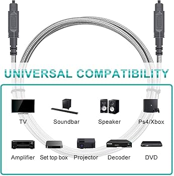 What Cable Is Needed For Optical Audio In A Projector?