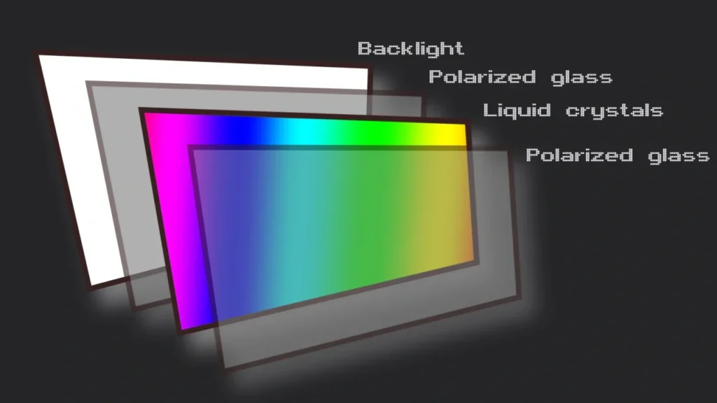 How Does Screen Size Influence Light Bleed?