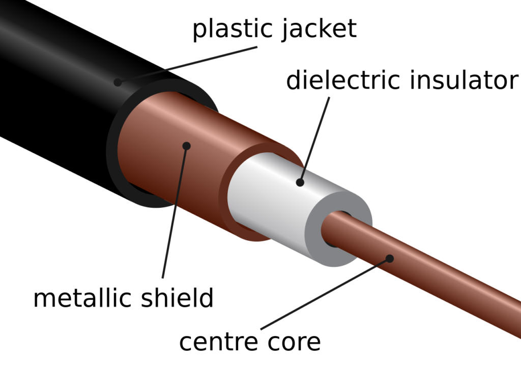 What Are The Common Challenges When Connecting Coaxial Cables To Projectors?