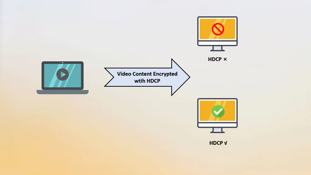 How Can I Ensure Hdcp 2.2 Compatibility On My Projector?