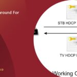 Hdcp 2.2 Workaround For Projector