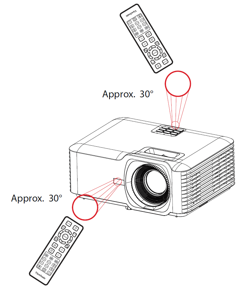 Where Can I Find The User Manual For My Infocus Projector?