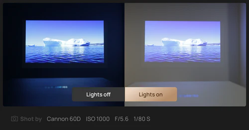 How Does Brightness Affect Projector Image Quality?